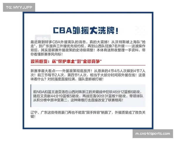 CBA下赛季外援政策重大调整 注册名额从4人缩减至3人